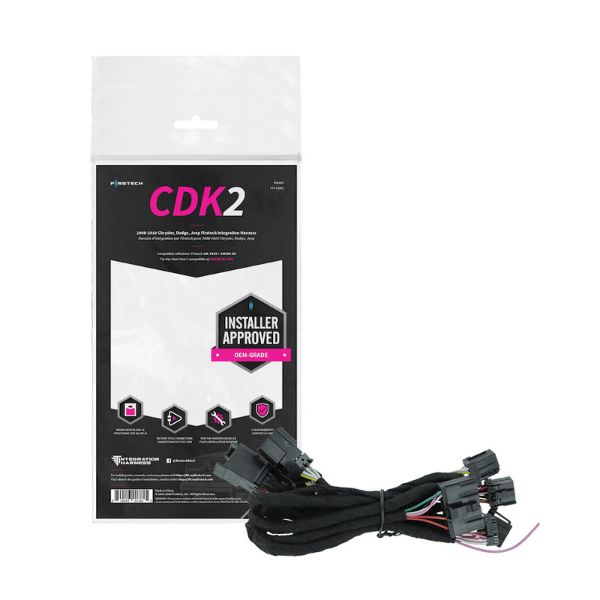 FTI-CDK2.jpg