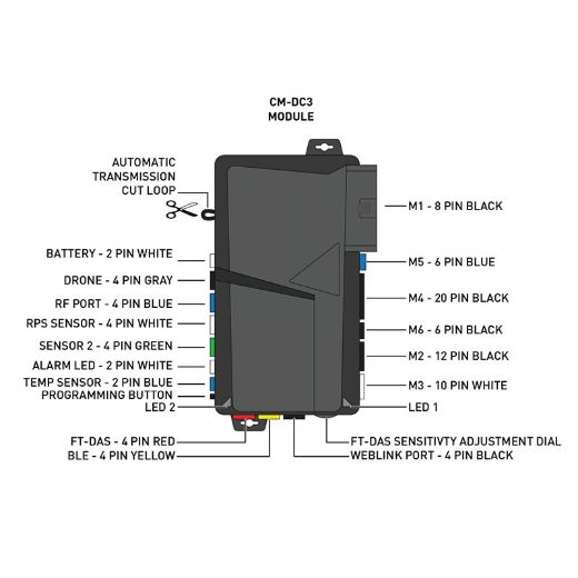 Picture of Firstech DC3 Module, Hood-pin, and Hood-wire Kit